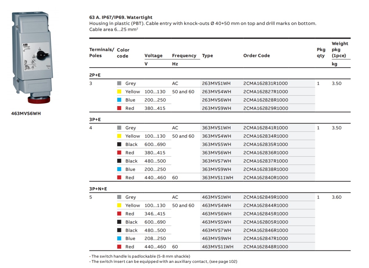 Amphenol 2024122716.png