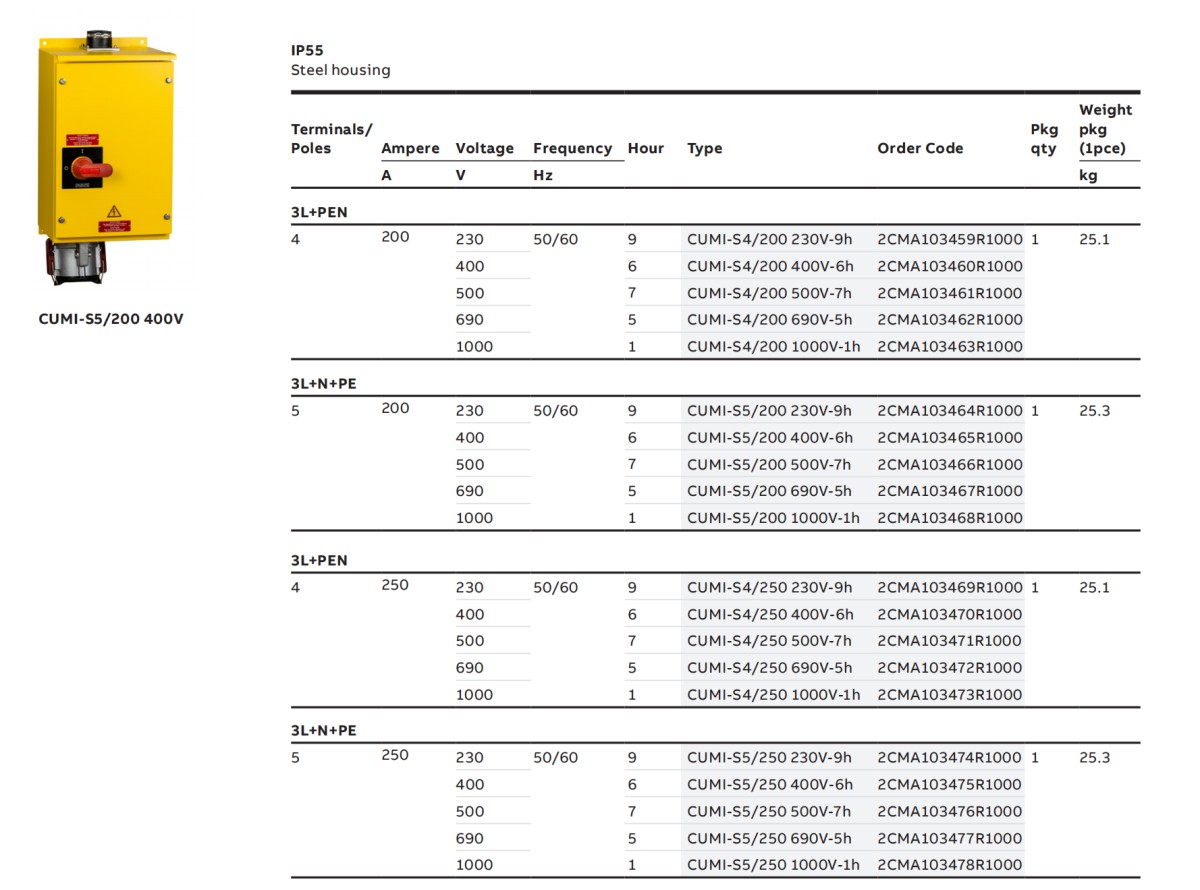Amphenol 2024122718.png