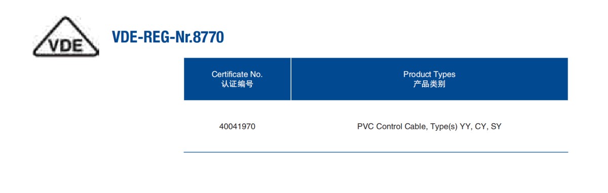 Belden 产品认证VDE Belden 产品认证VDE