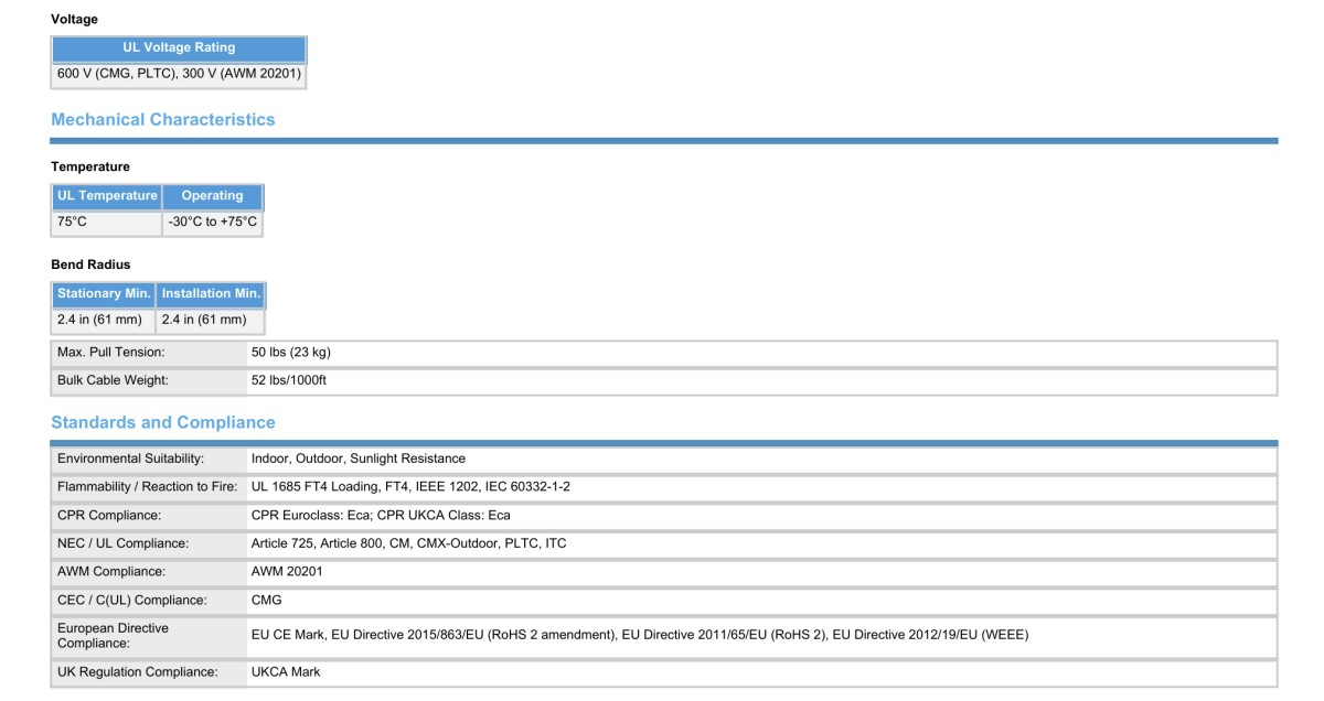 Belden 3079A_1 Belden 3079A_1