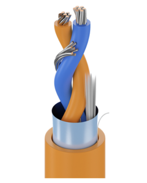 Belden cable , 百通工业电缆, 3076F