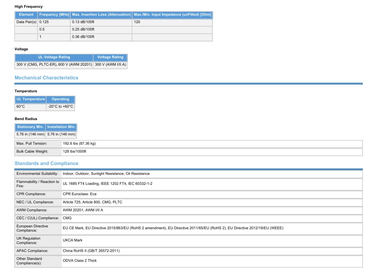 Belden 3082A_3 Belden 3082A_3