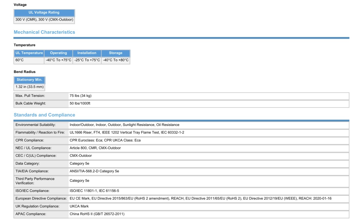 Belden 7921A_3 Belden 7921A_3