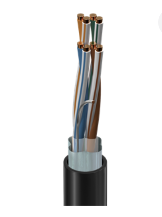 Belden cable , 百通工业电缆, 7929A