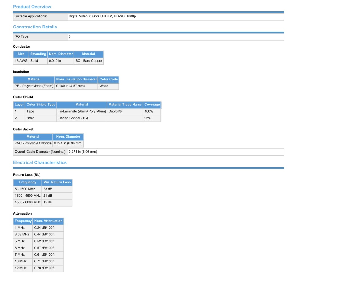 Belden 1694A_2