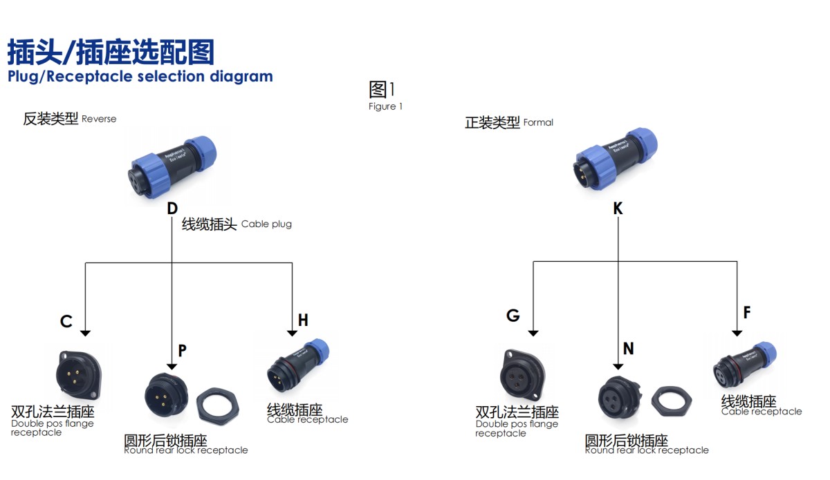 C016系列ECOMATE 006