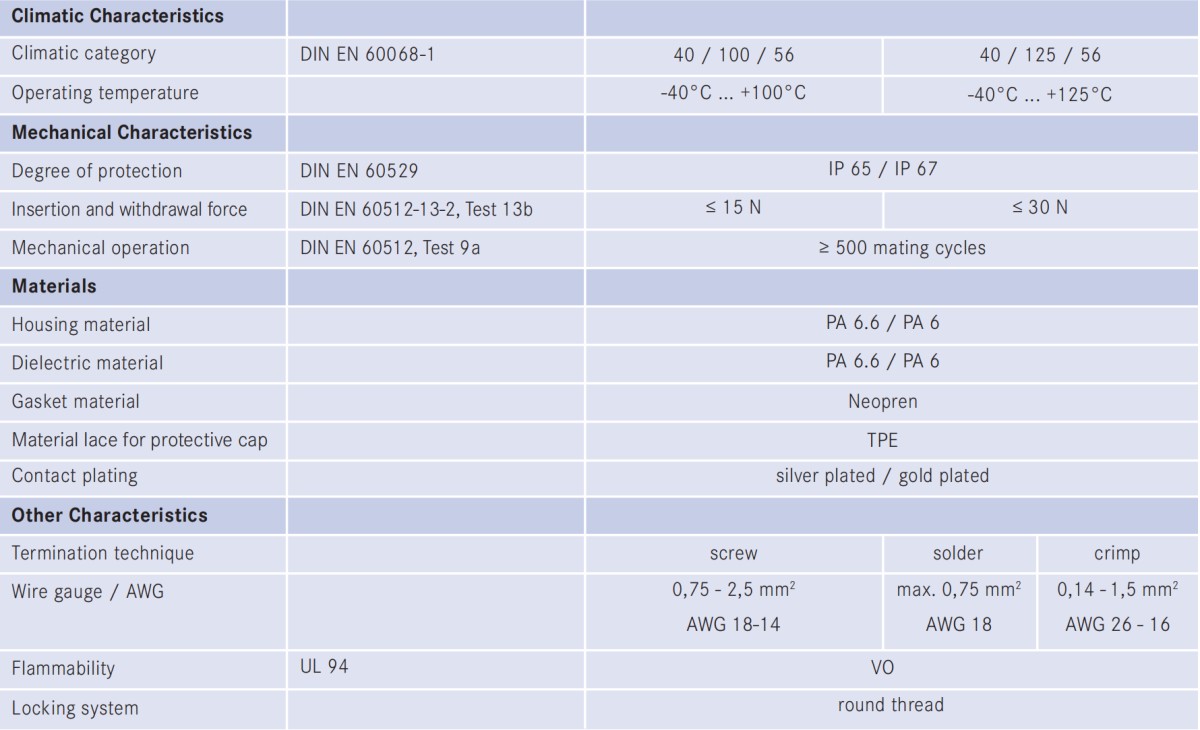 C016系列ECOMATE 011