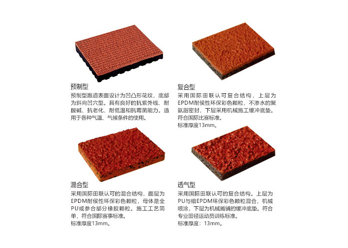 塑膠跑道系列