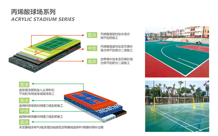 丙烯酸球場(chǎng)系列.jpg 丙烯酸球場(chǎng)系列.jpg