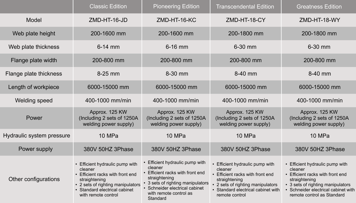 参数1.png 参数1.png