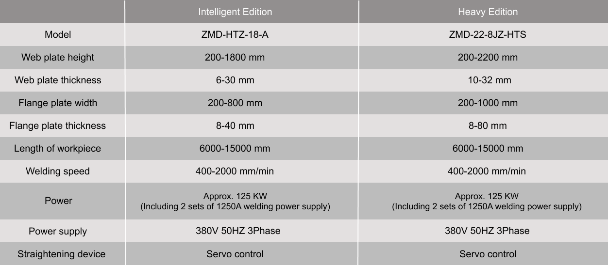 参数2.png 参数2.png