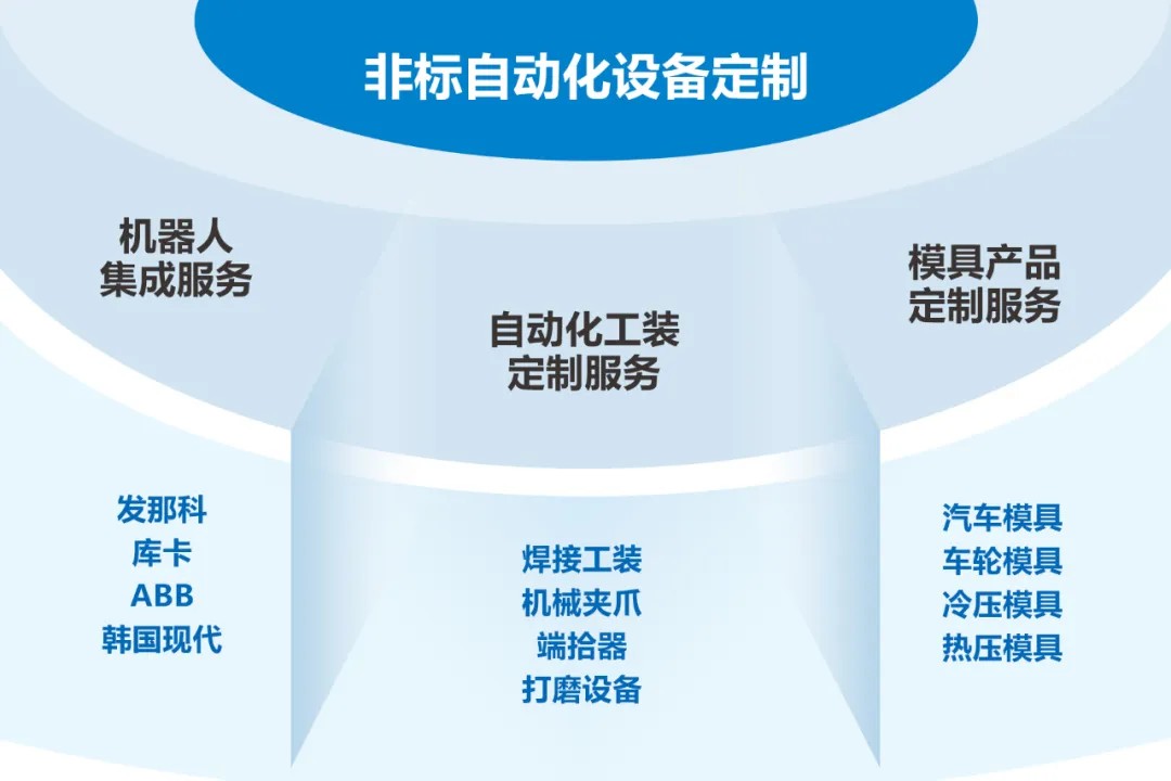 1720405992668764964517605376.jpg 图片