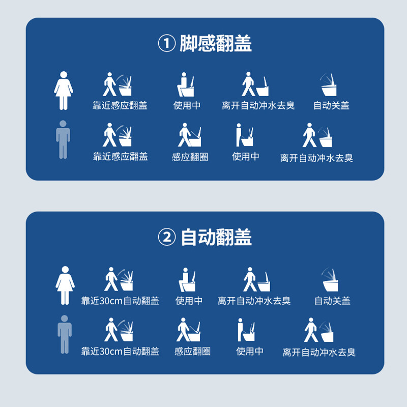 小鸭智玺泡泡卫智能马桶XYZBY-8601