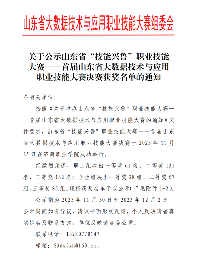 喜报 | 小鸭控股集团职工在山东省“技能兴鲁”职业技能大赛中荣获三等奖