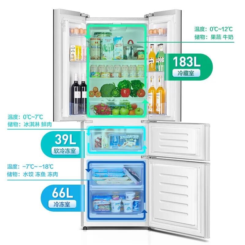 BCD-288BV4 法式四门一级能效