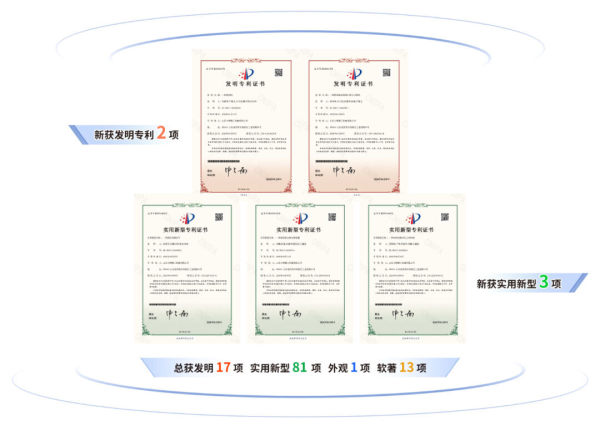 喜报 | 小鸭精工再获两项发明、三项实用新型专利