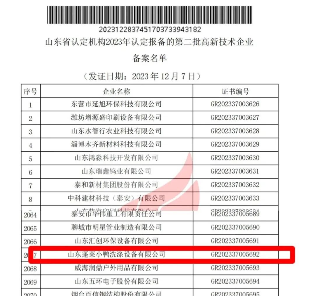 喜报 | 小鸭又一企业顺利通过这项国家级奖项复审！