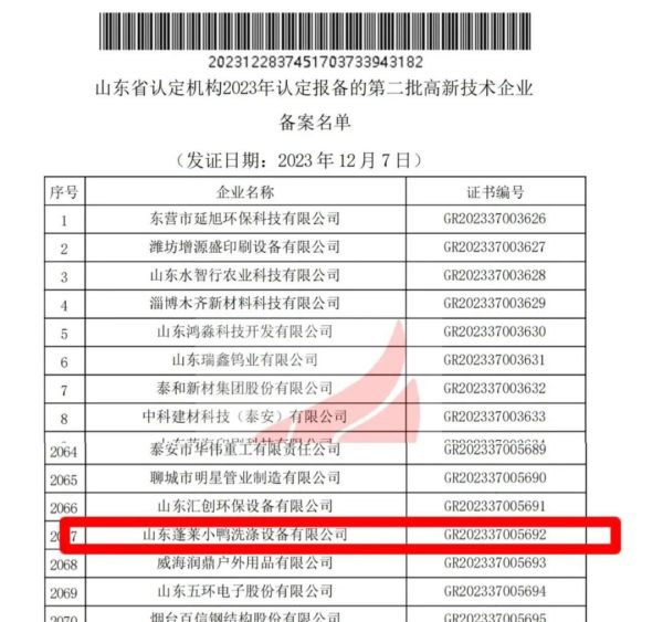 喜报 | 小鸭又一企业顺利通过这项国家级奖项复审！