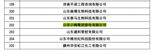 喜报 | 小鸭家电这项荣誉继续延续！