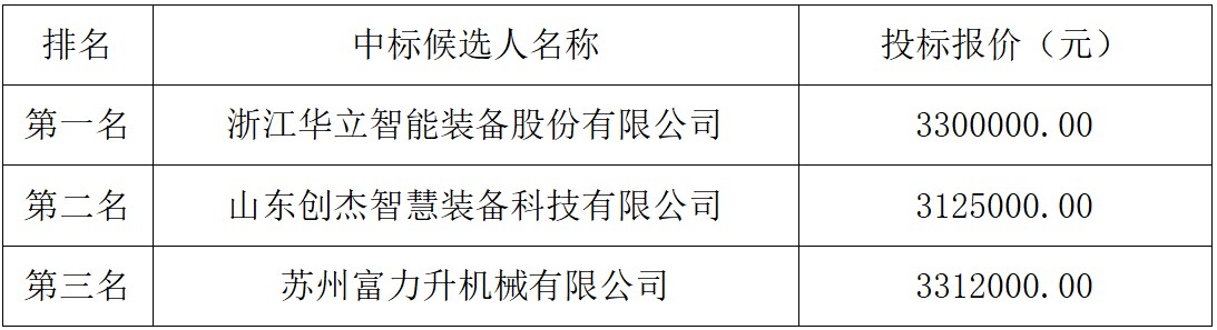 image.png 1749693734791606658471927808.png