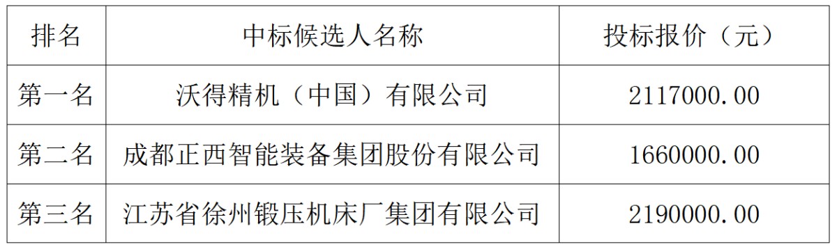 image.png 1753851845809047037966393344.png