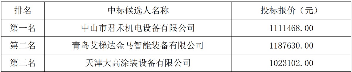 image.png 1754275845810825422669508608.png