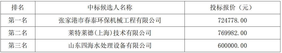 image.png 1761611794841594625291173888.png