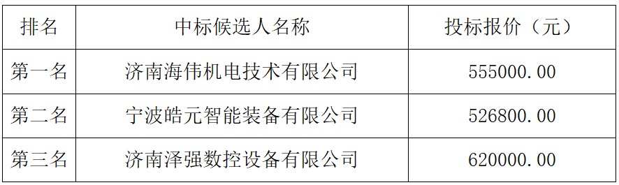 image.png 1762994132847392569156292608.png