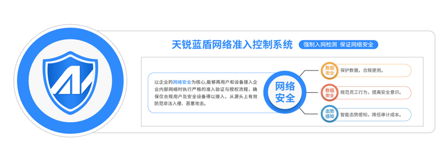 网络准入控制系统