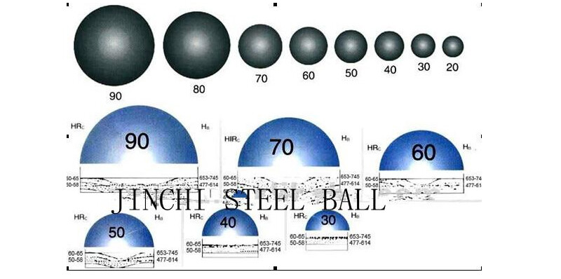 Hot rolled steel balls.jpg