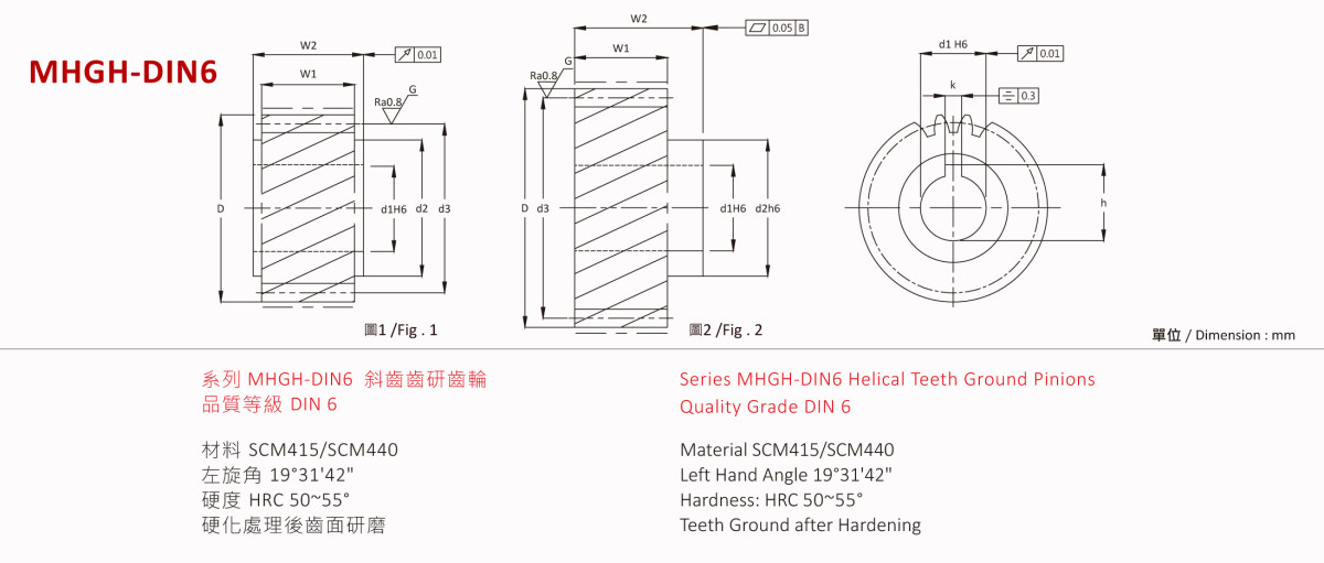MHGH-DIN6.jpg