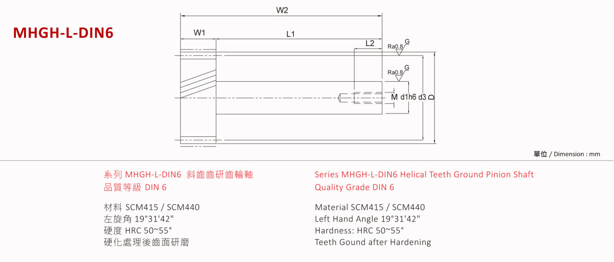 MHGH-L-DIN6.jpg