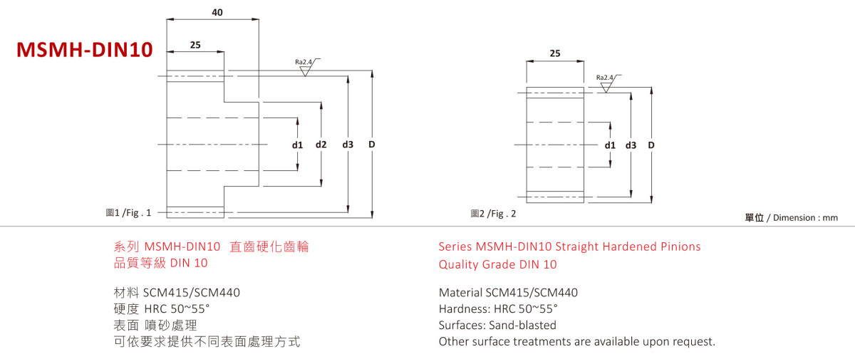 MSMH025-DIN10.jpg