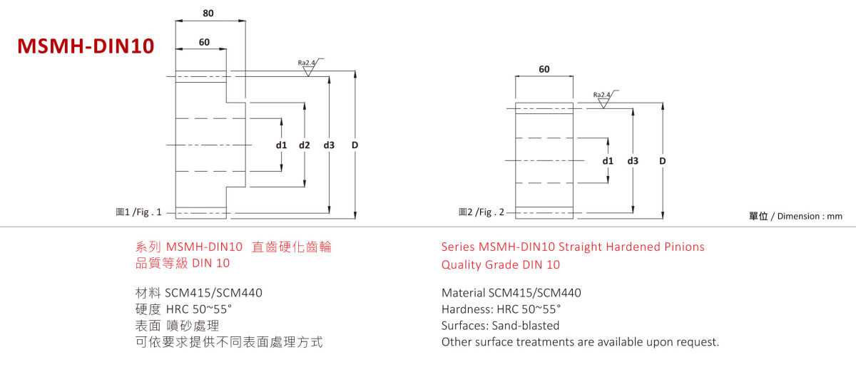 MSMH060-DIN10.jpg