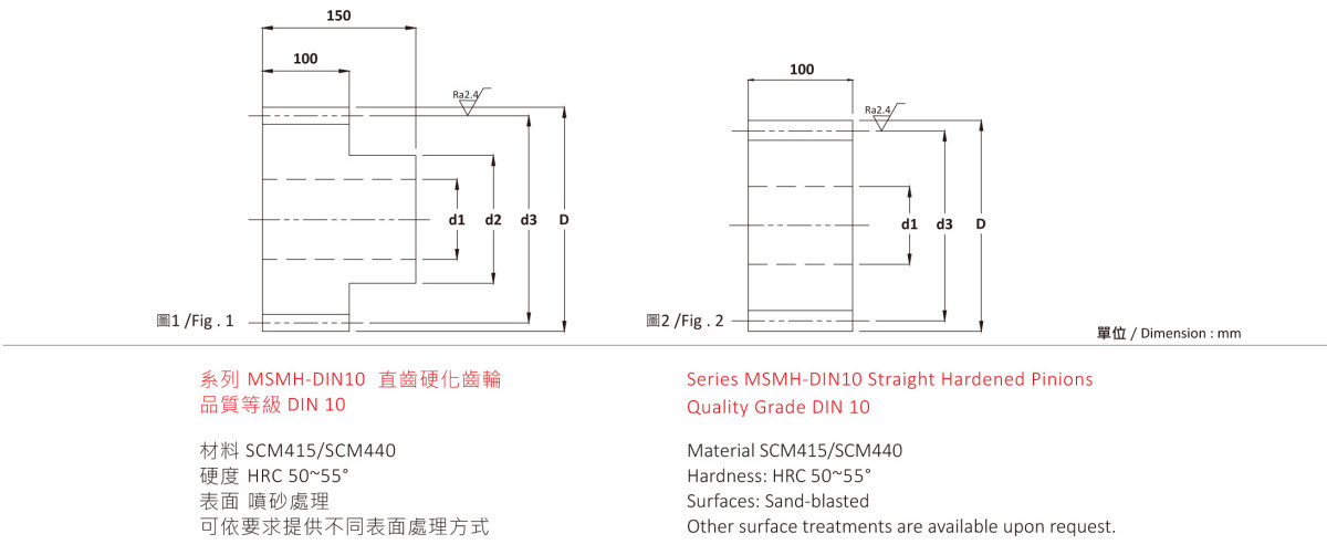 MSMH100-DIN10.jpg