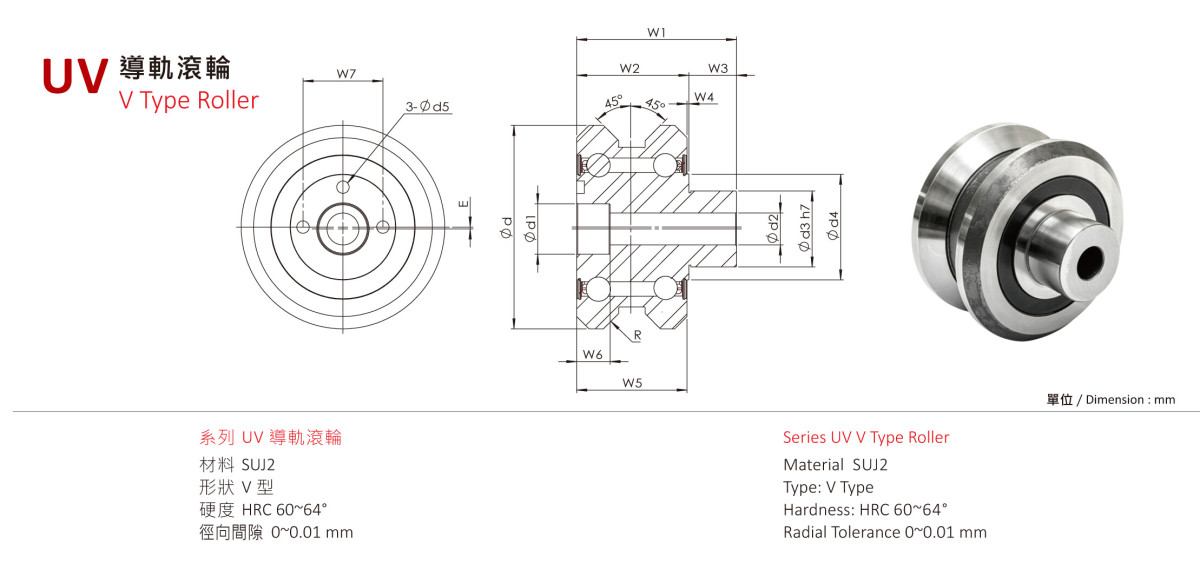 UV导轨滚轮.jpg