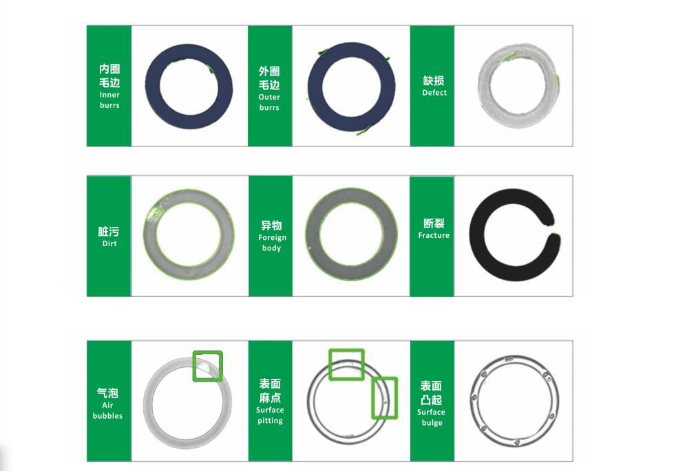 AI智能密封圈檢測(cè)設(shè)備-詳情頁(yè)9.jpg