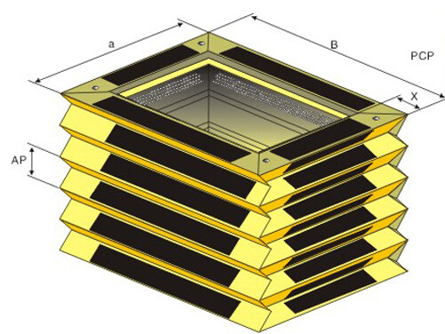 升降平臺方型防護罩