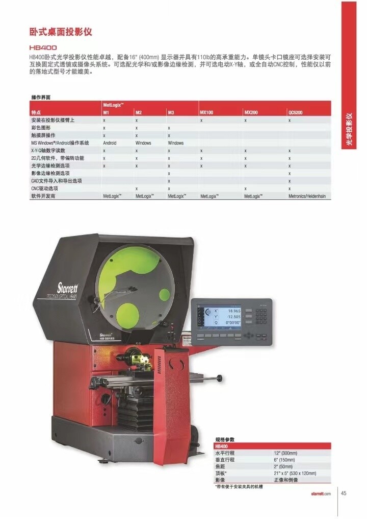 HB400-简介 HB400-简介