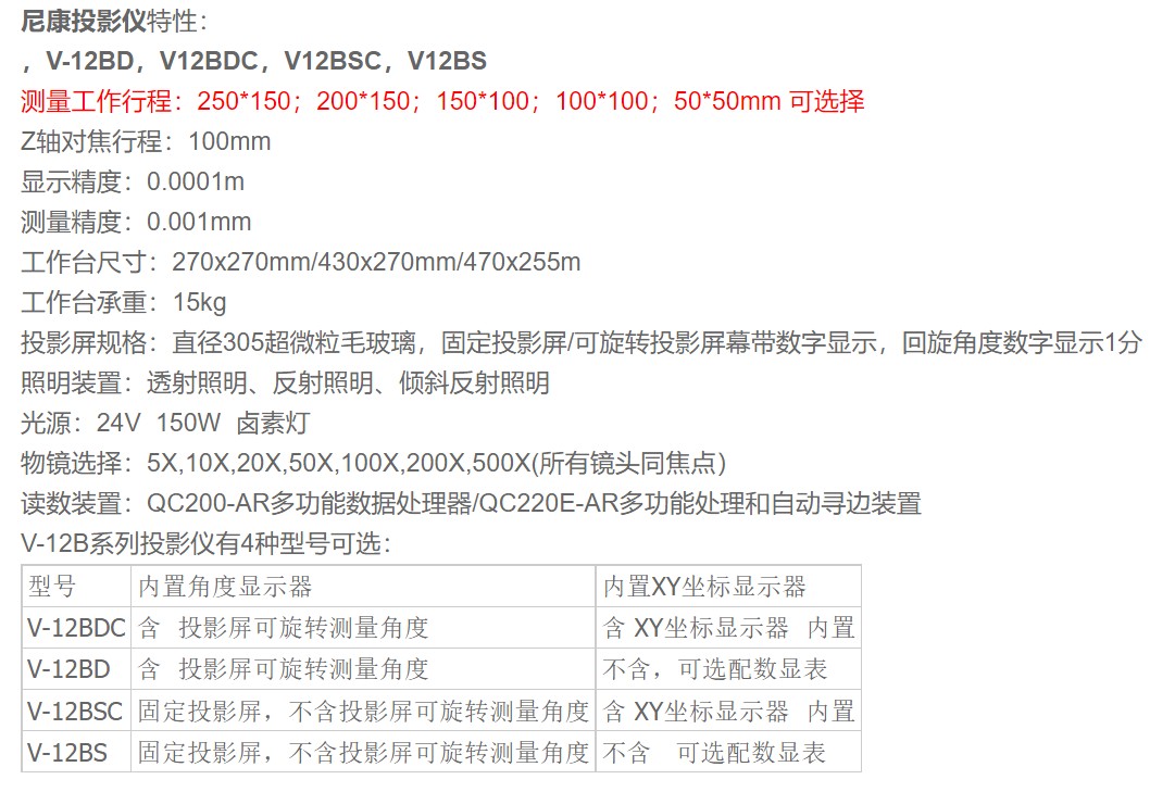 尼康V12BDC投影仪特点 尼康V12BDC投影仪特点
