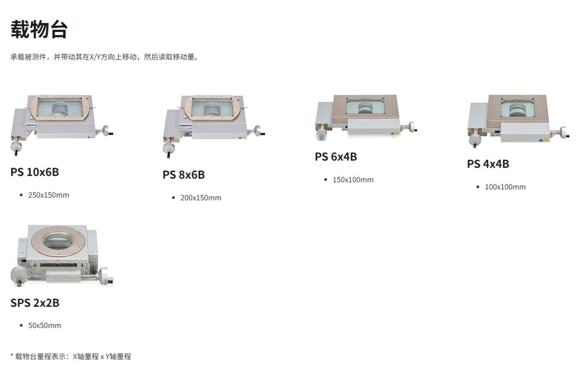 尼康投影仪-载物台 尼康投影仪-载物台