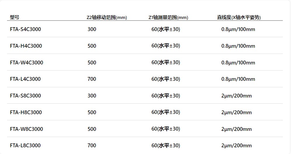 3f52cea00aa921dec413b82ff84aa2ee