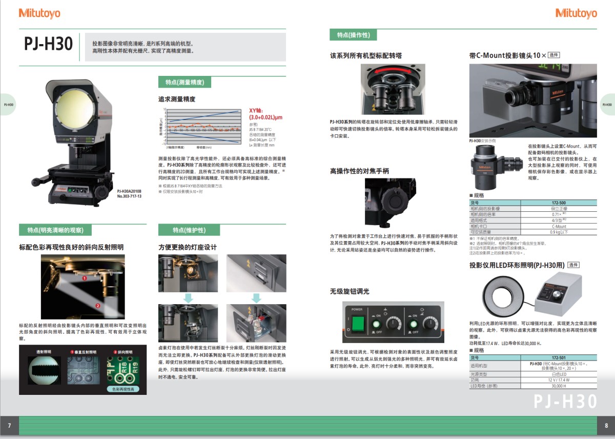 29d3b453ef77ea5c084baf0229d23688