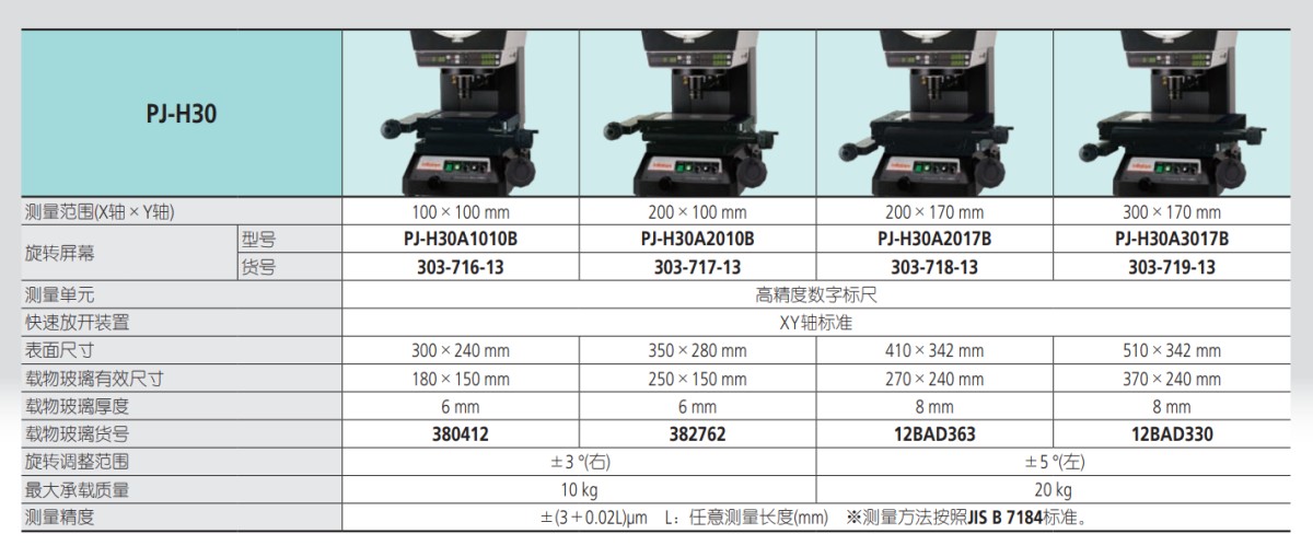 00ca4adc15ae526feccc1dac521922e8