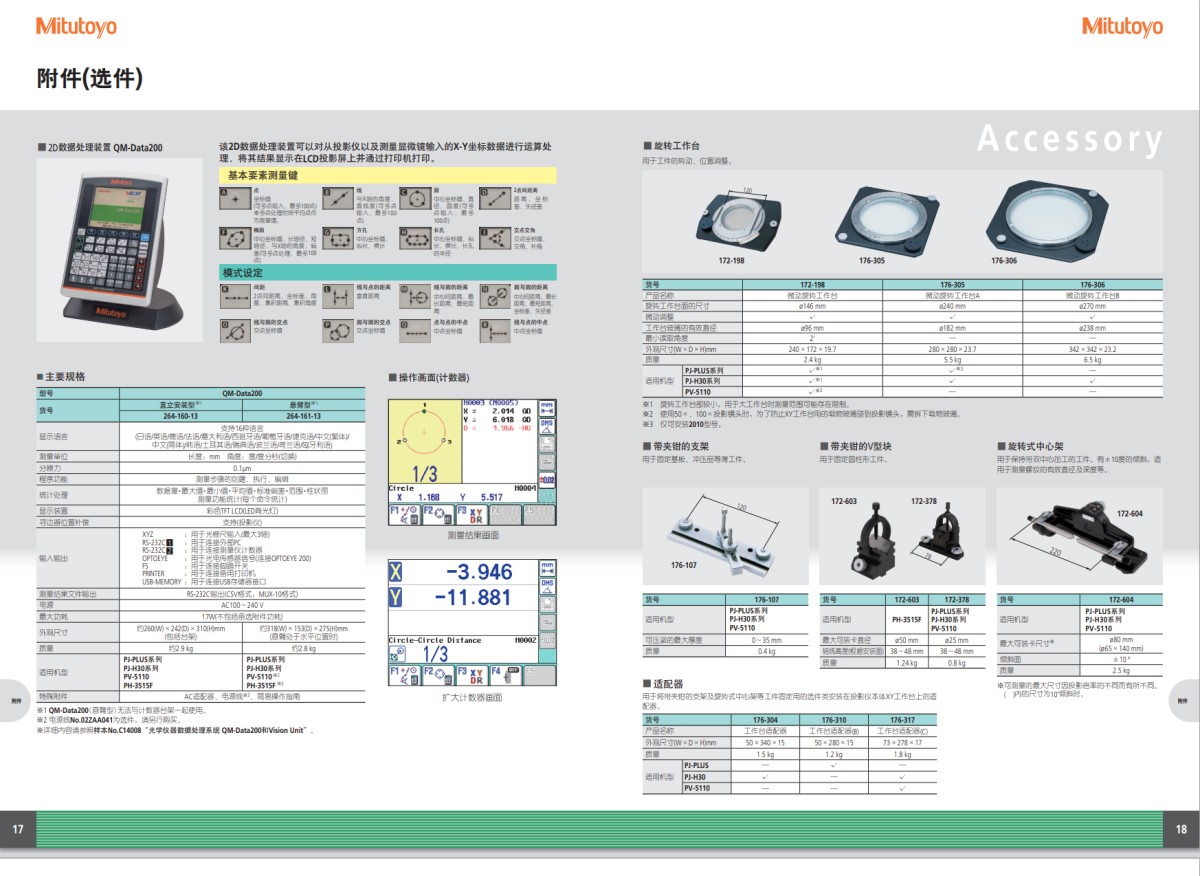 90f22d44a72b2d5e6859ce41254e7faf