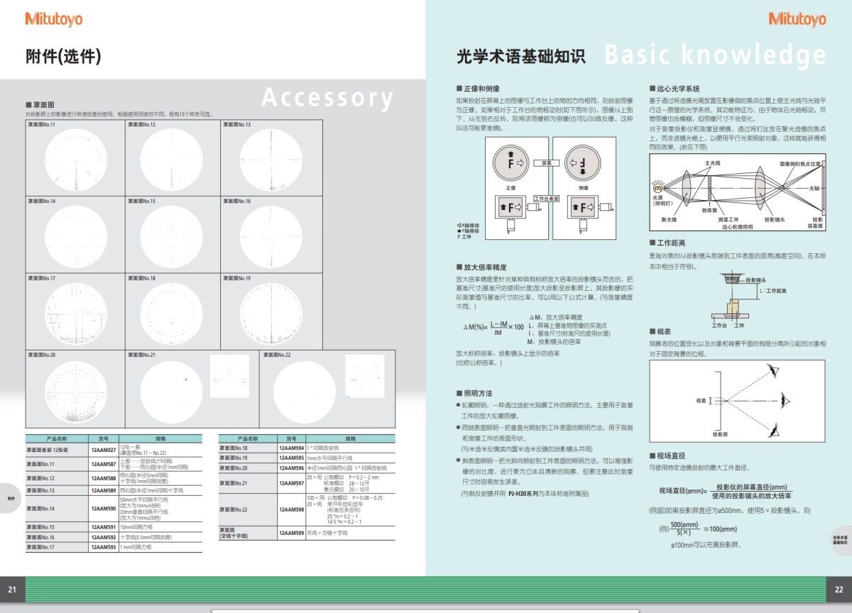 30808591371d7c81ed31b949cf871395