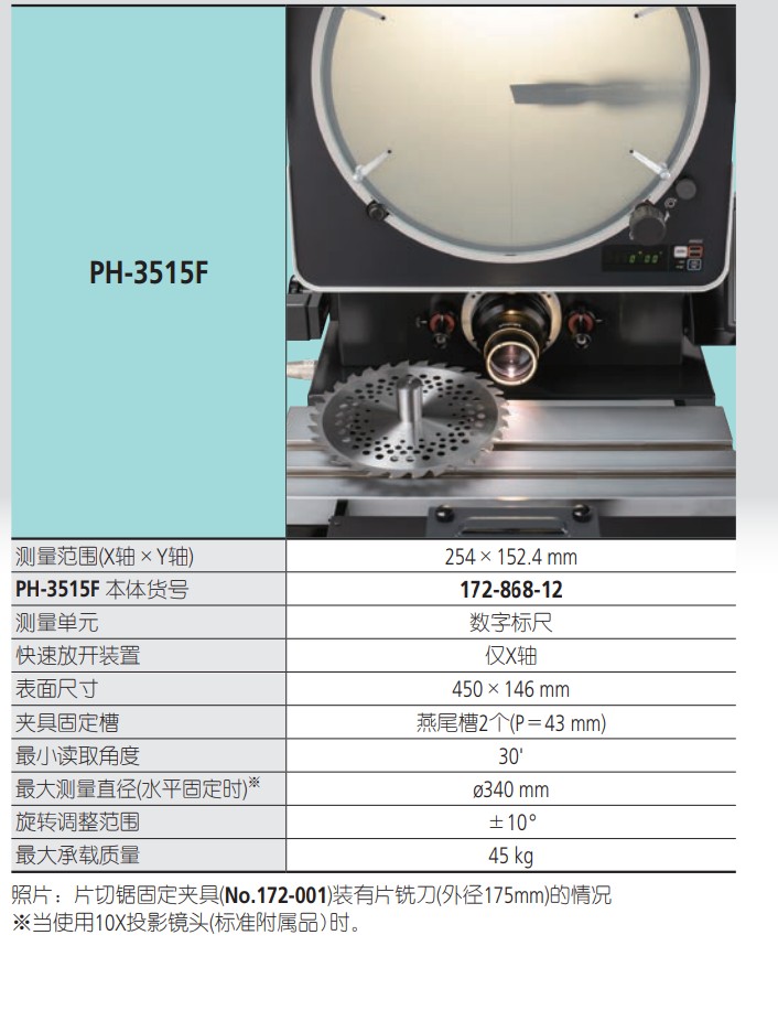 7c2e928830538f87bc53d74f00f471da