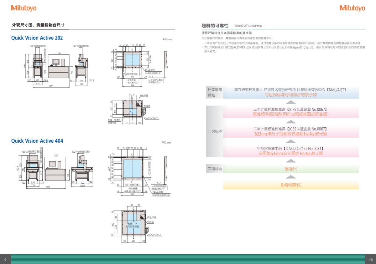 502d841c8c572526448a46351fb191ad