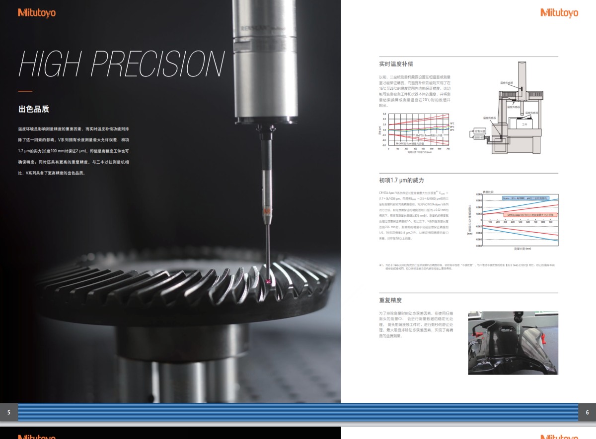 2e3cf4ce3ebe204eac00f0b60787f721