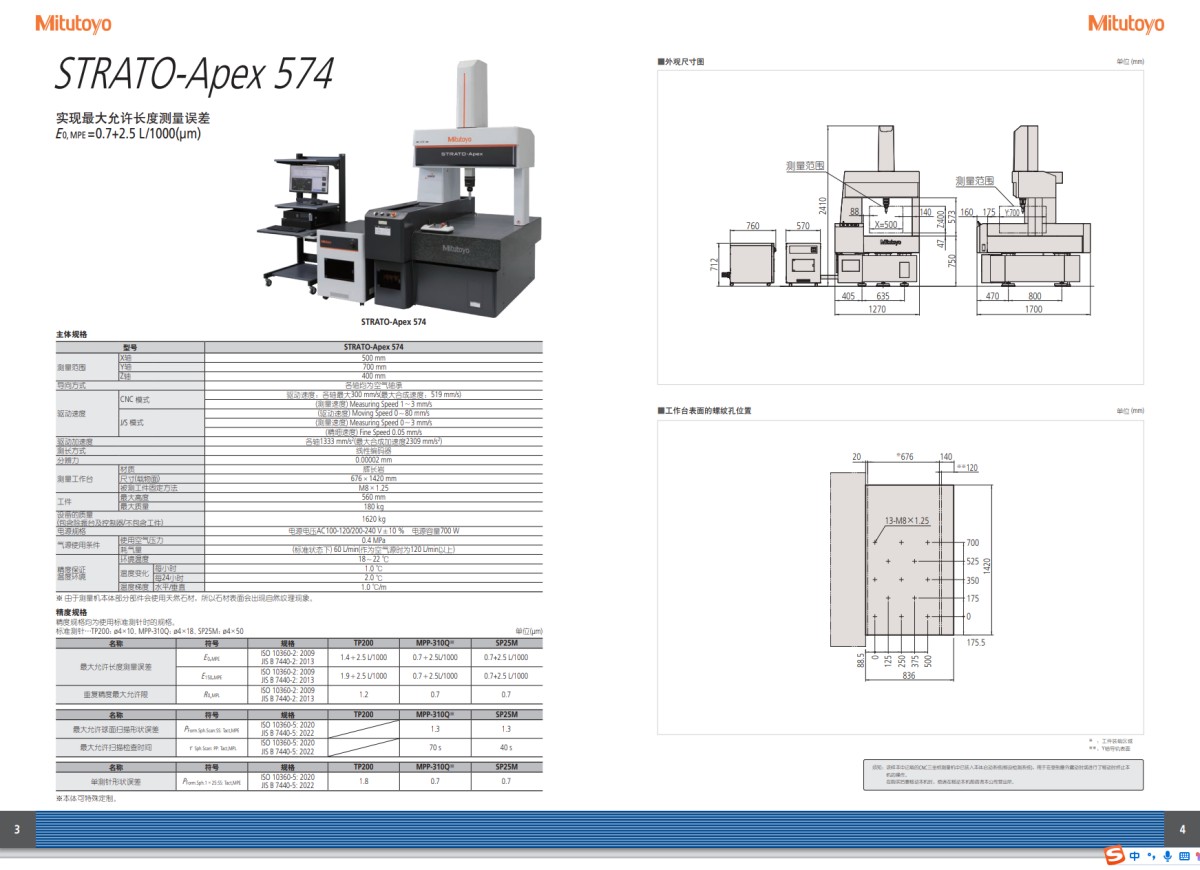 3347474eea541410e5a8dde8094d6277